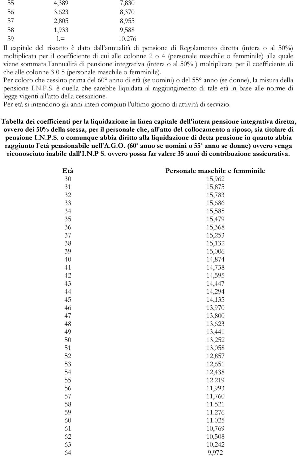 alla quale viene sommata l'annualità di pensione integrativa (intera o al 50% ) moltiplicata per il coefficiente di che alle colonne 3 0 5 (personale maschile o femminile).