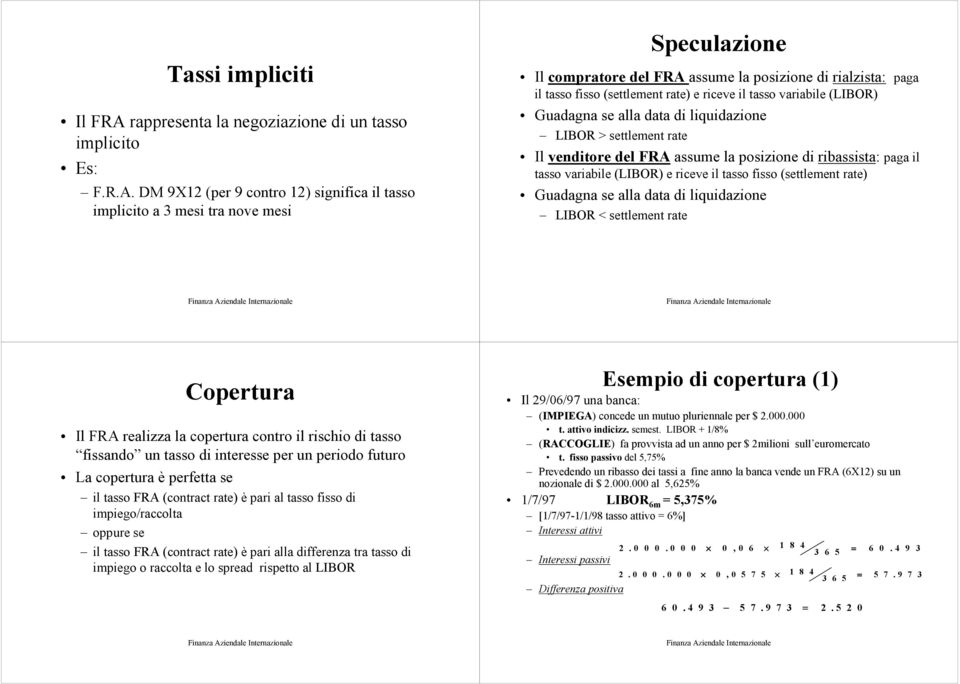 DM 9X12 (per 9 contro 12) significa il tasso implicito a 3 mesi tra nove mesi Speculazione Il compratore del FRA assume la posizione di rialzista: paga il tasso fisso (settlement rate) e riceve il