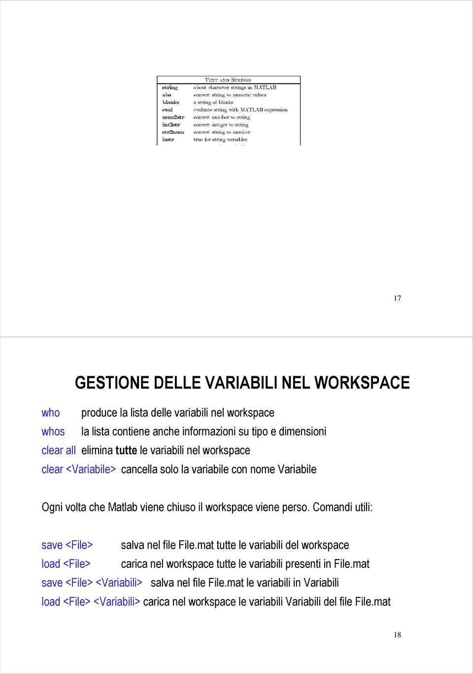 perso. Comandi utili: save <File> salva nel file File.mat tutte le variabili del workspace load <File> carica nel workspace tutte le variabili presenti in File.