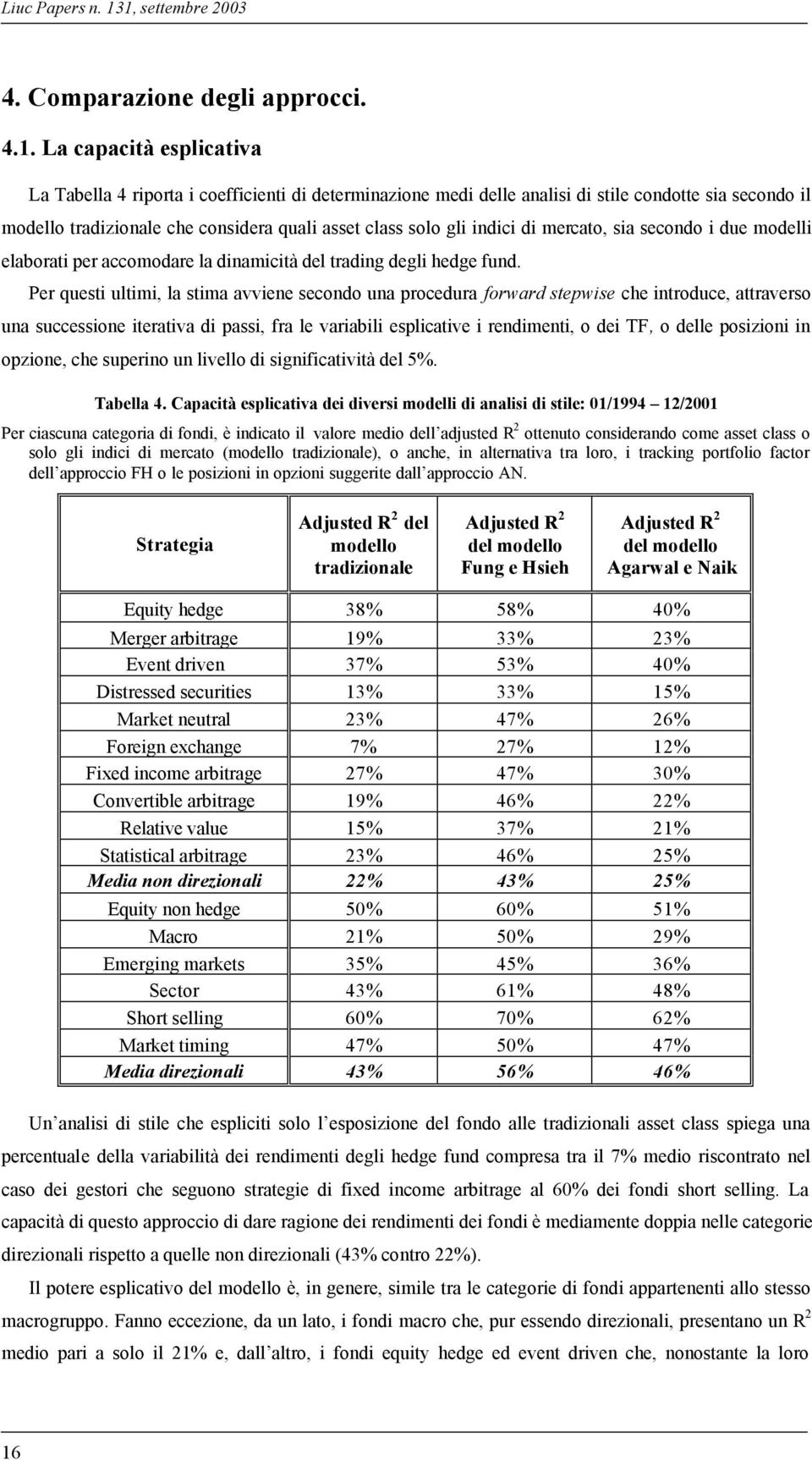 tradizionale che considera quali asset class solo gli indici di mercato, sia secondo i due modelli elaborati per accomodare la dinamicità del trading degli hedge fund.