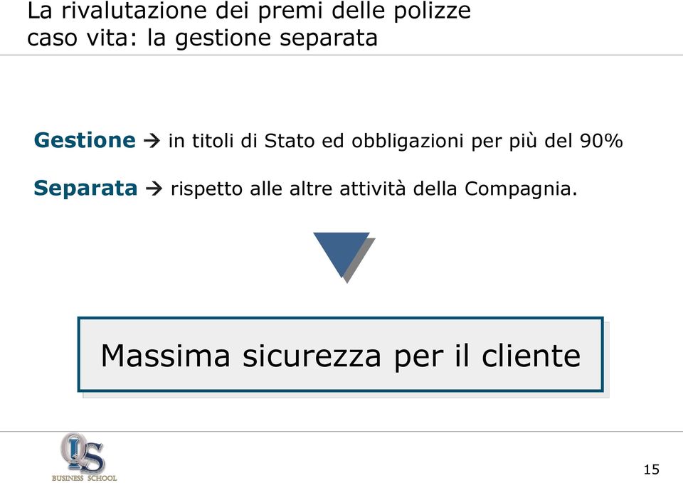 obbligazioni per più del 90% Separata rispetto alle