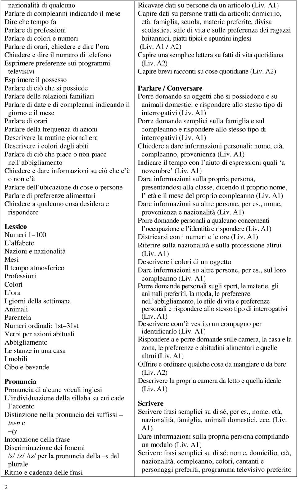 il mese Parlare di orari Parlare della frequenza di azioni Descrivere la routine giornaliera Descrivere i colori degli abiti Parlare di ciò che piace o non piace nell abbigliamento Chiedere e dare