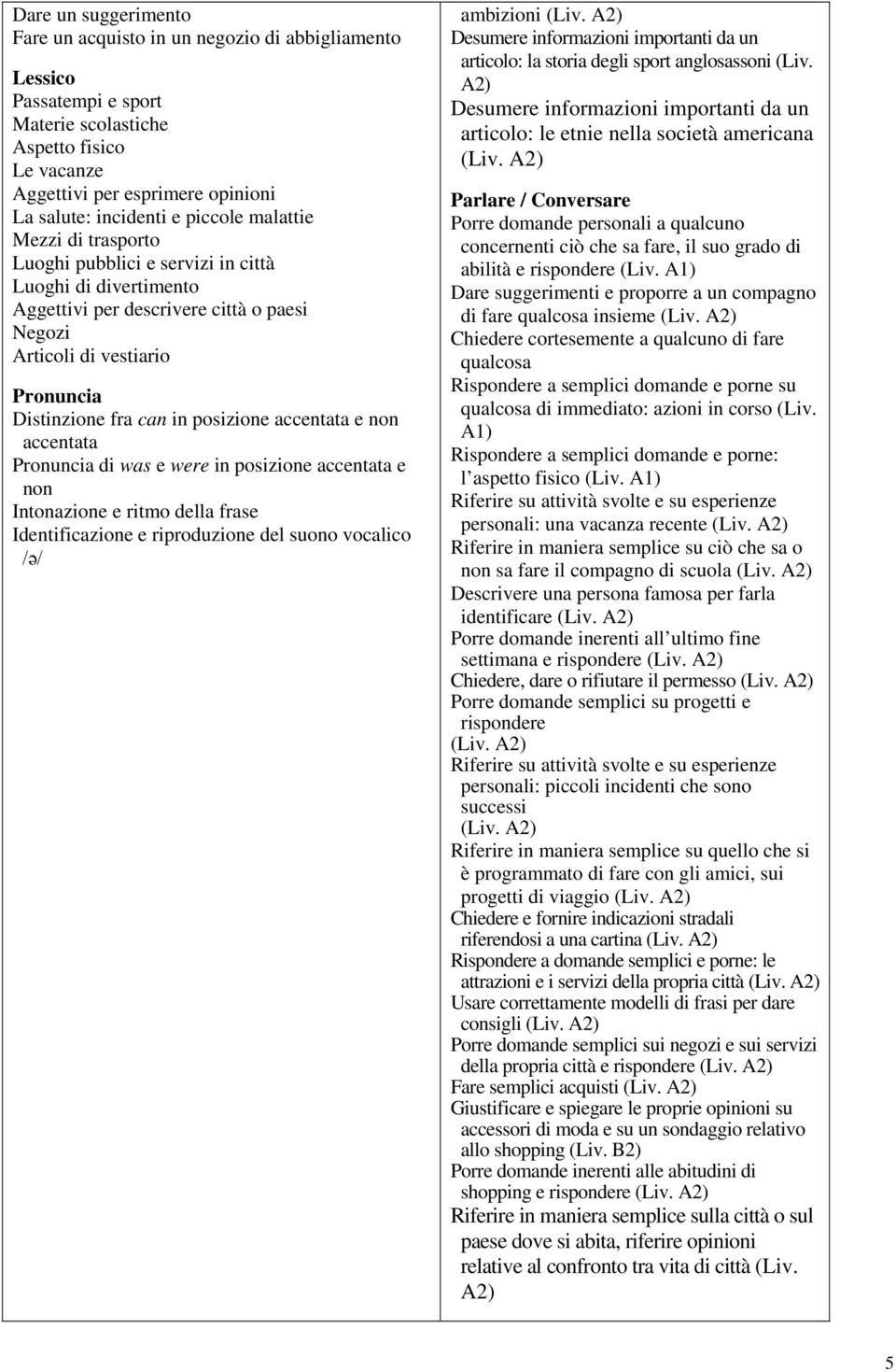 posizione accentata e non accentata Pronuncia di was e were in posizione accentata e non Intonazione e ritmo della frase Identificazione e riproduzione del suono vocalico ambizioni Desumere