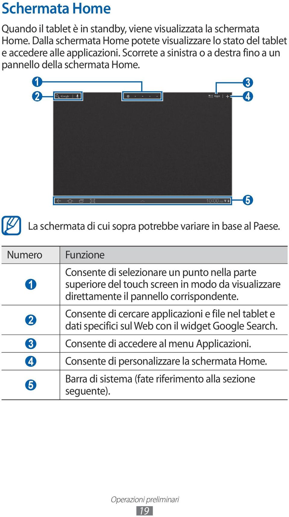 1 2 Funzione Consente di selezionare un punto nella parte superiore del touch screen in modo da visualizzare direttamente il pannello corrispondente.