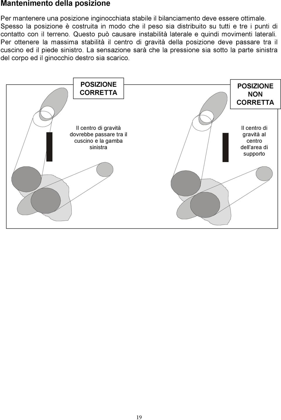 Questo può causare instabilità laterale e quindi movimenti laterali.