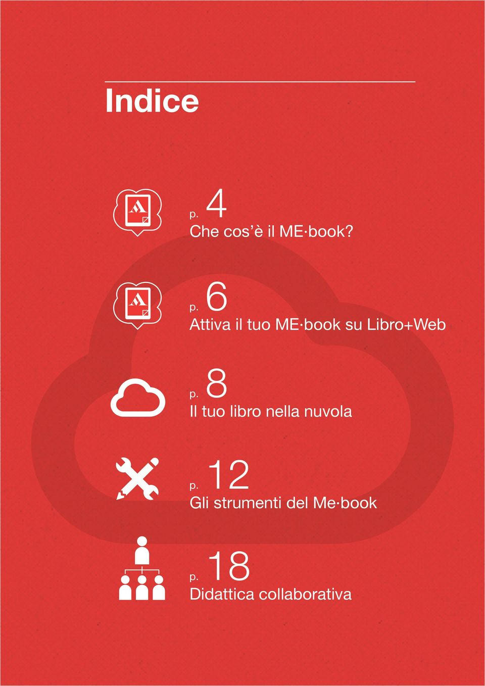 6 Attiva il tuo ME book su Libro+Web p.