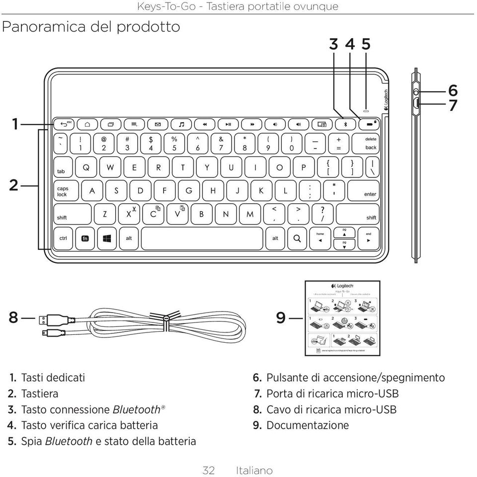 keyboard 1 2 3 8 9 1 2 3 1 2 1. Tasti dedicati 2. Tastiera 3. Tasto connessione Bluetooth 4.