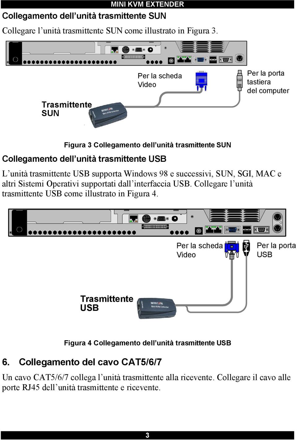 supporta Windows 98 e successivi, SUN, SGI, MAC e altri Sistemi Operativi supportati dall interfaccia USB. Collegare l unità trasmittente USB come illustrato in Figura 4.