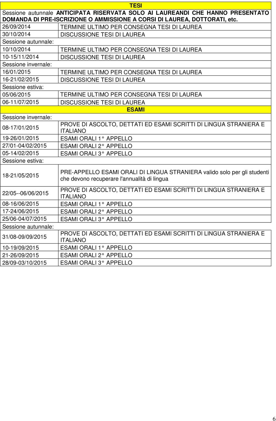 LAUREA Sessione invernale: 16/01/2015 TERMINE ULTIMO PER CONSEGNA TESI DI LAUREA 16-21/02/2015 DISCUSSIONE TESI DI LAUREA Sessione estiva: 05/06/2015 TERMINE ULTIMO PER CONSEGNA TESI DI LAUREA