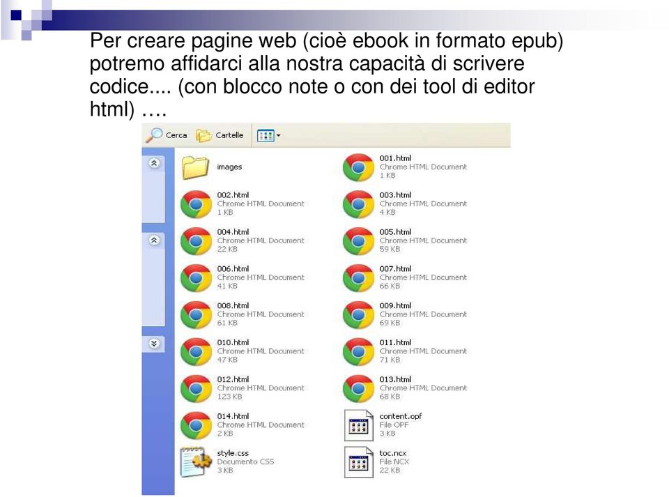 nostra capacità di scrivere codice.