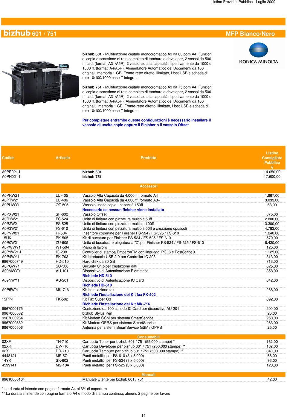 (formati A4/A5R), Alimentatore Automatico dei Documenti da 100 originali, memoria 1 GB, Fronte-retro diretto illimitato, Host USB e scheda di rete 10/100/1000 base T integrata bizhub 751 -