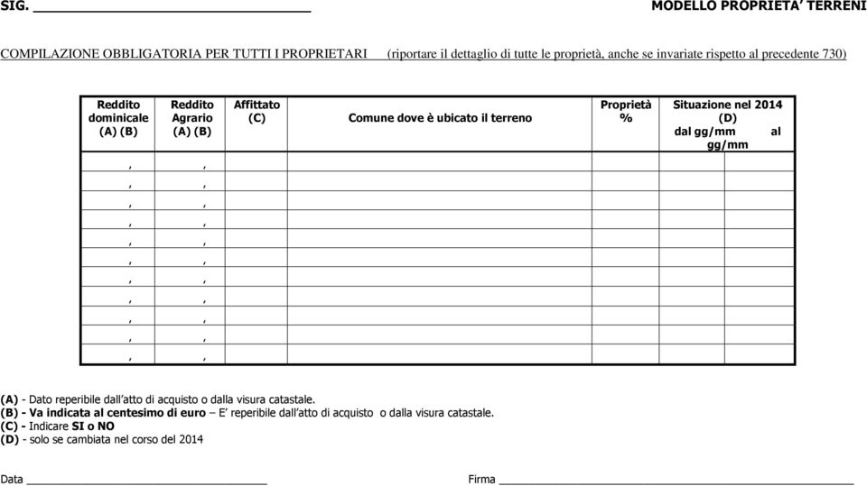 Proprietà % Situazione nel 2014 (D) dal gg/mm al gg/mm (A) - Dato reperibile dall atto di acquisto o dalla visura catastale.