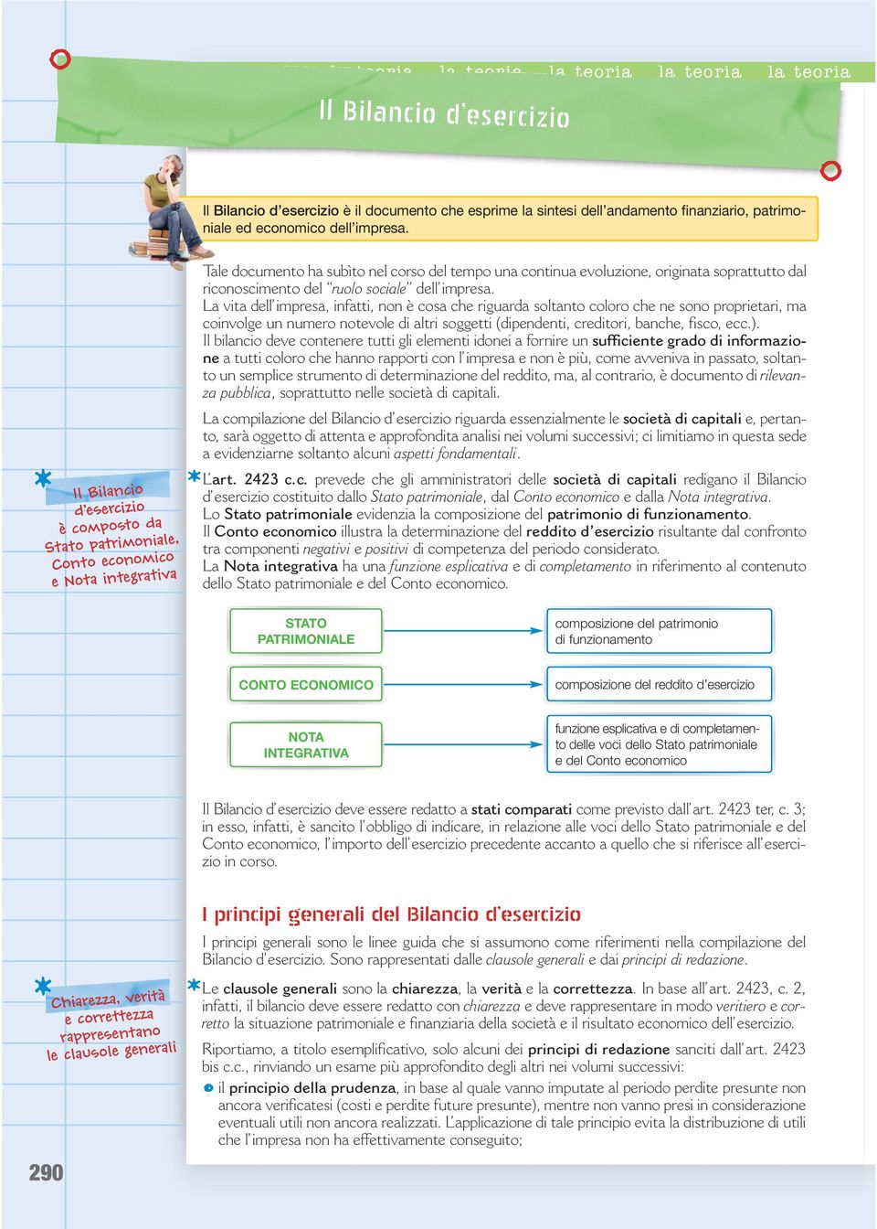 * Il Bilancio d esercizio è composto da Stato patrimoniale, Conto economico e Nota integrativa Tale documento ha subìto nel corso del tempo una continua evoluzione, originata soprattutto dal