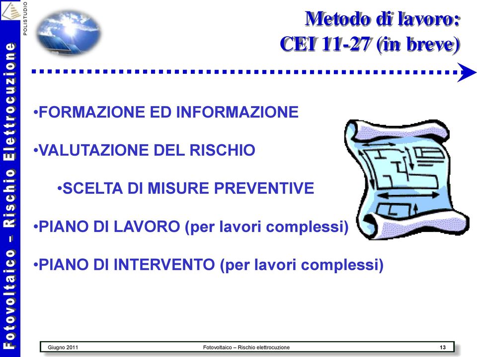 PREVENTIVE PIANO DI LAVORO (per lavori complessi) PIANO DI