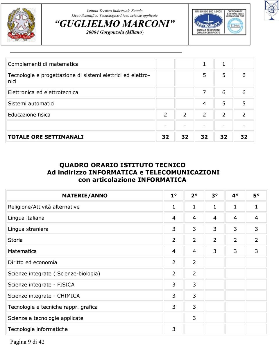 Religione/Attività alternative 1 1 1 1 1 Lingua italiana 4 4 4 4 4 Lingua straniera 3 3 3 3 3 Storia 2 2 2 2 2 Matematica 4 4 3 3 3 Diritto ed economia 2 2 Scienze integrate (