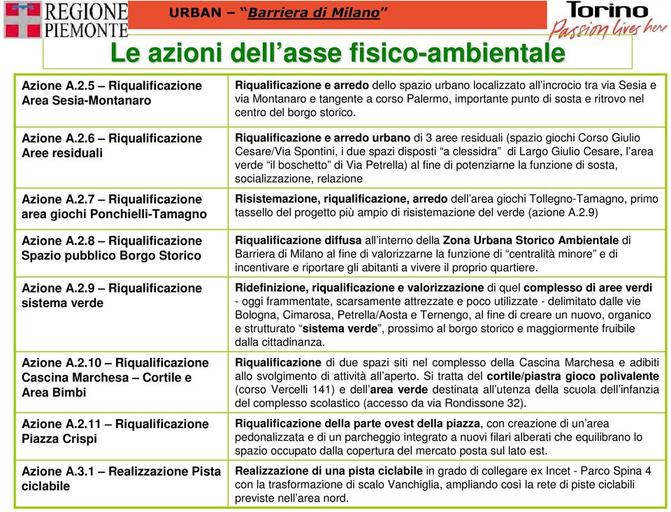 ritrovo nel centro del borgo storico. Azione A.2.6 Riqualificazione Aree residuali Azione A.2.7 Riqualificazione area giochi Ponchielli-Tamagno Azione A.2.8 Riqualificazione Spazio pubblico Borgo Storico Azione A.