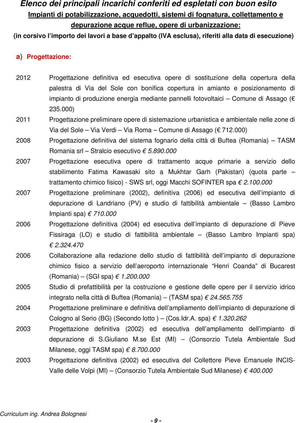 della copertura della palestra di Via del Sole con bonifica copertura in amianto e posizionamento di impianto di produzione energia mediante pannelli fotovoltaici Comune di Assago ( 235.