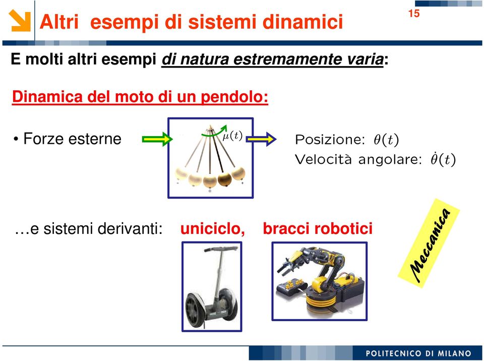 pendolo: Forze esterne µ(t) Posizione: θ(t) Velocità