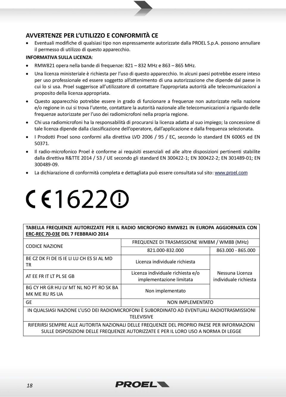 In alcuni paesi potrebbe essere inteso per uso professionale ed essere soggetto all ottenimento di una autorizzazione che dipende dal paese in cui lo si usa.