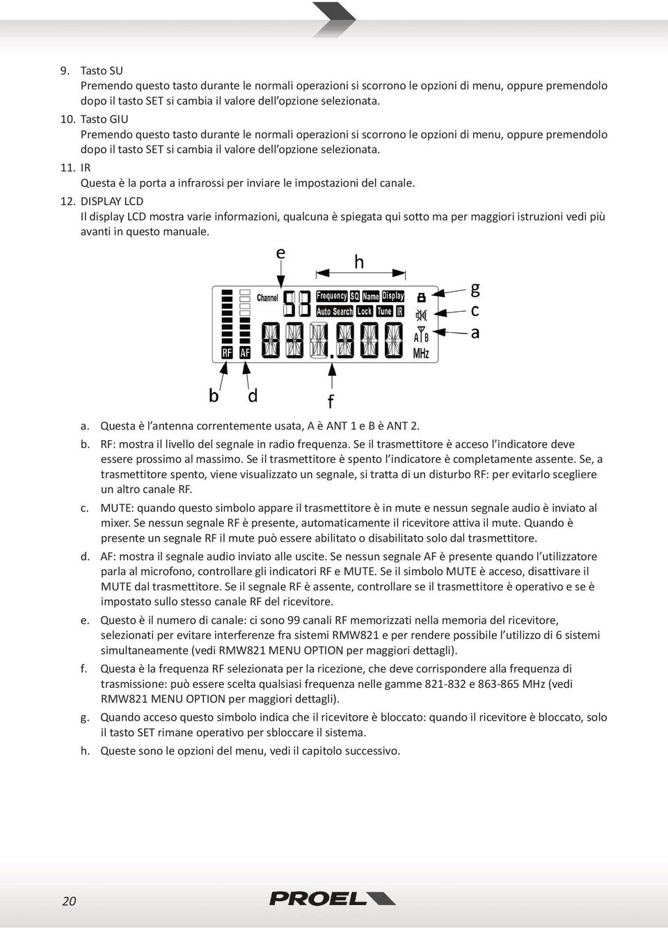 IR Questa è la porta a infrarossi per inviare le impostazioni del canale. 12.