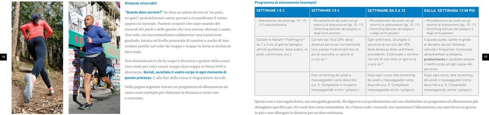 Non solo, noi raccomandiamo caldamente una transizione SETTIMANE 1 E 2 SETTIMANE 3 E 4 SETTIMANE DA 5 A 12 DALLA SETTIMANA 13 IN POI Allenamento dei piedi (pp.