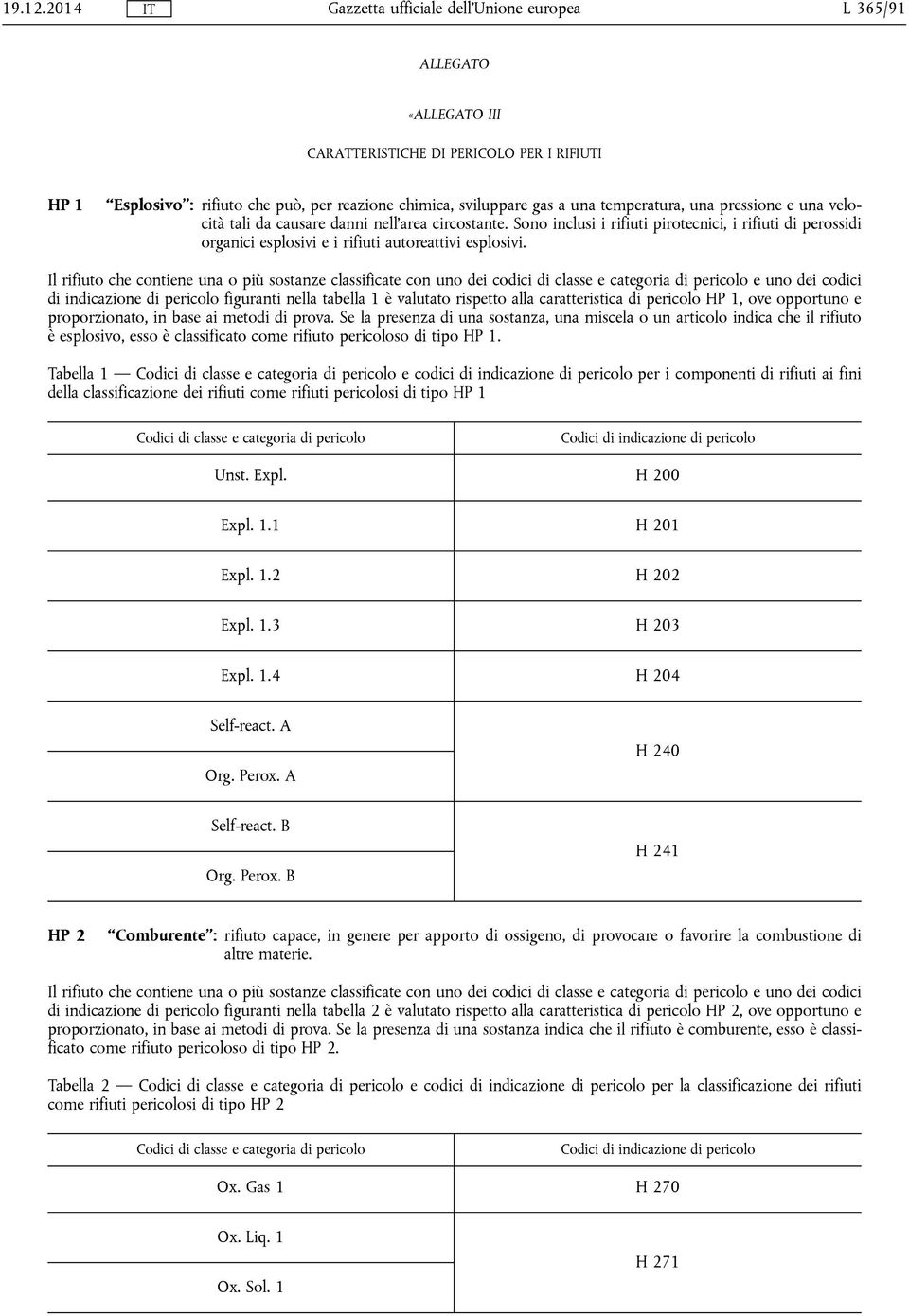 tali da causare danni nell'area circostante. Sono inclusi i rifiuti pirotecnici, i rifiuti di perossidi organici esplosivi e i rifiuti autoreattivi esplosivi.