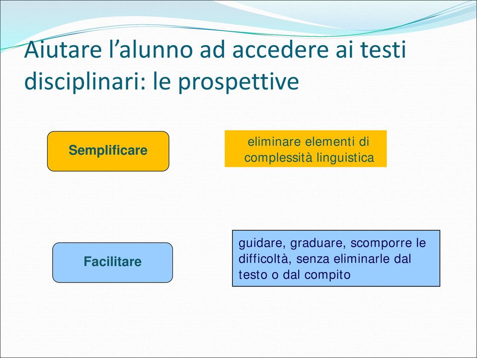 complessità linguistica Facilitare guidare, graduare,