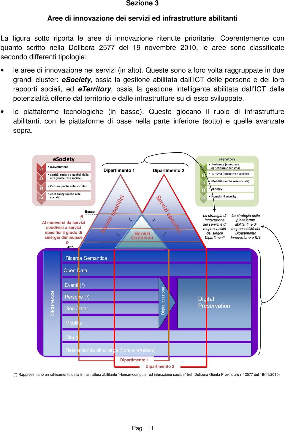 Queste sono a loro volta raggruppate in due grandi cluster: esociety, ossia la gestione abilitata dall ICT delle persone e dei loro rapporti sociali, ed eterritory, ossia la gestione intelligente