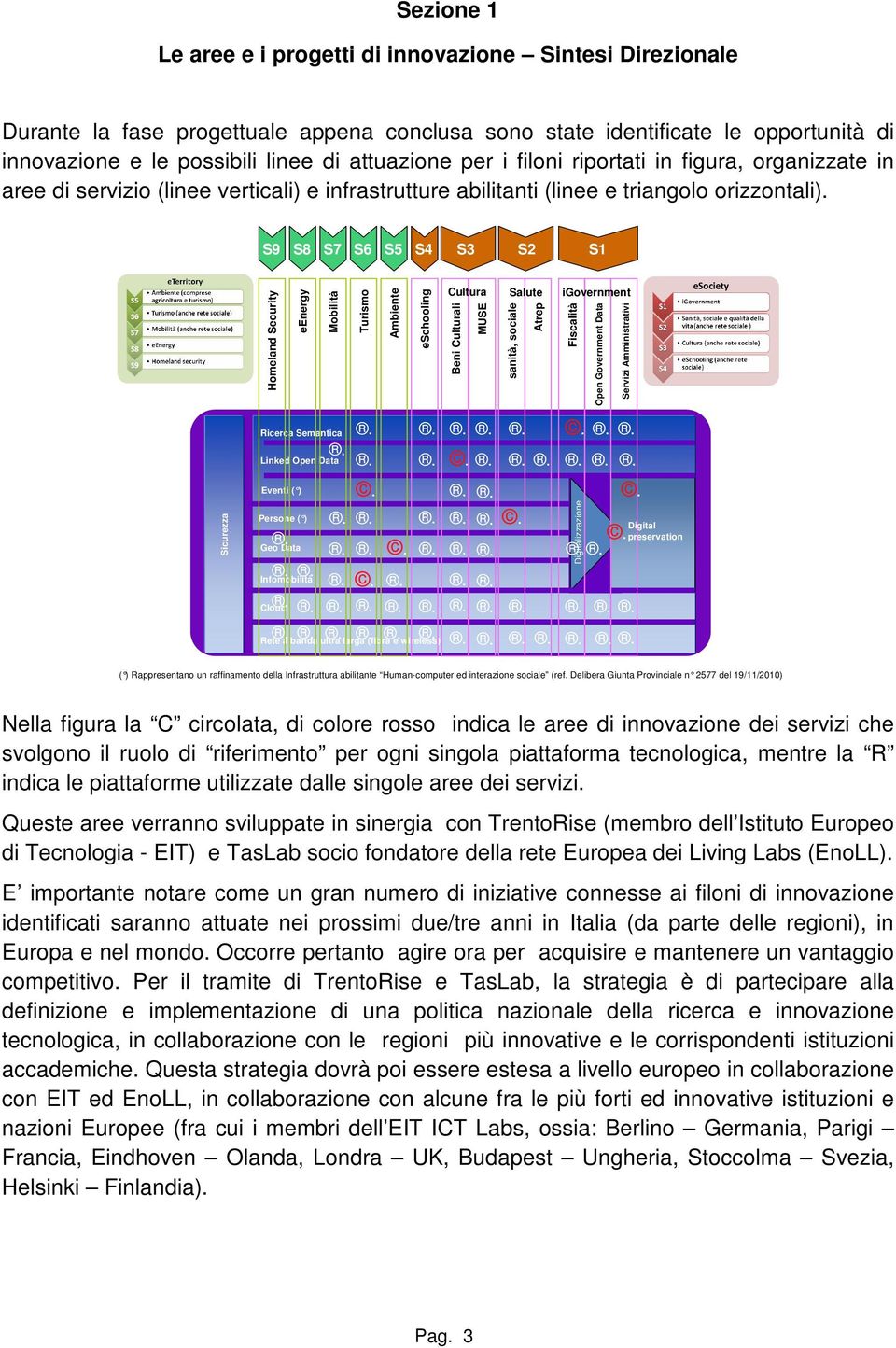 S9 S8 S7 S6 S5 S4 S3 S2 S1 Homeland Security eenergy Mobilità Turismo Ambiente eschooling Cultura Beni Culturali MUSE Salute sanità, sociale Atrep igovernment Fiscalità Open Government Data Servizi