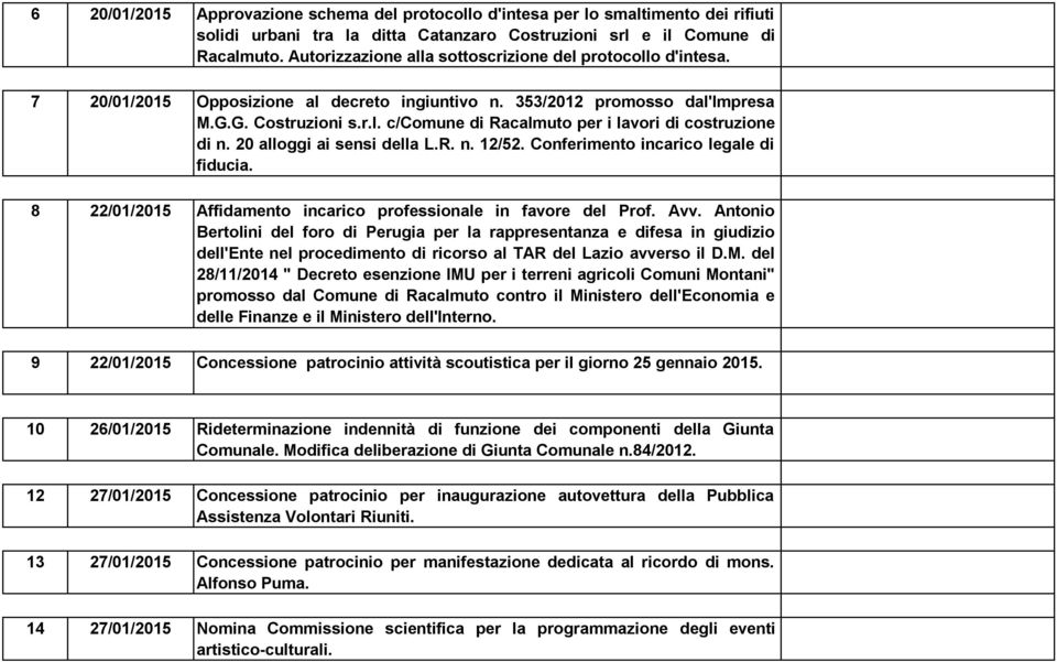 20 alloggi ai sensi della L.R. n. 12/52. Conferimento incarico legale di fiducia. 8 22/01/2015 Affidamento incarico professionale in favore del Prof. Avv.