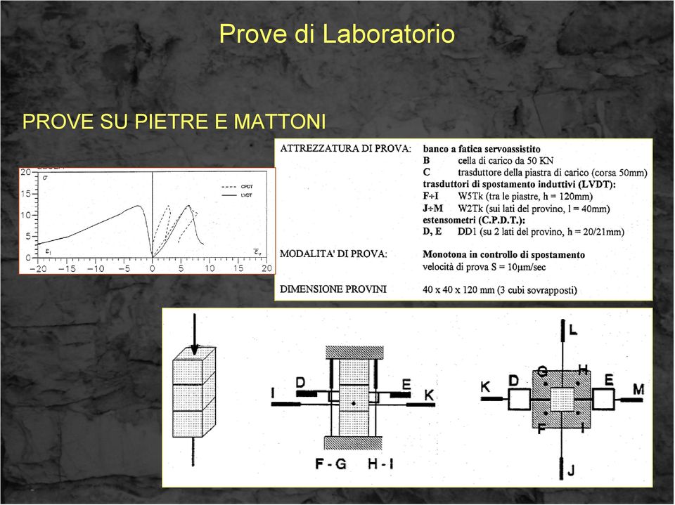 MATTONI