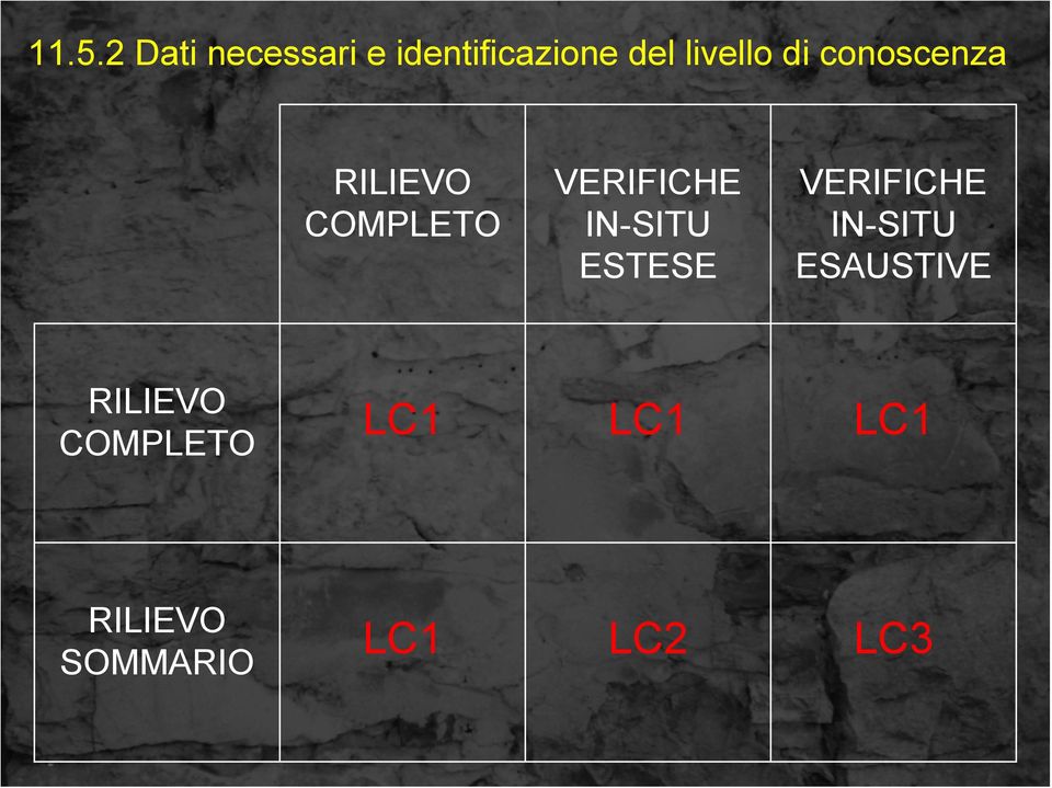 IN-SITU ESTESE VERIFICHE IN-SITU ESAUSTIVE