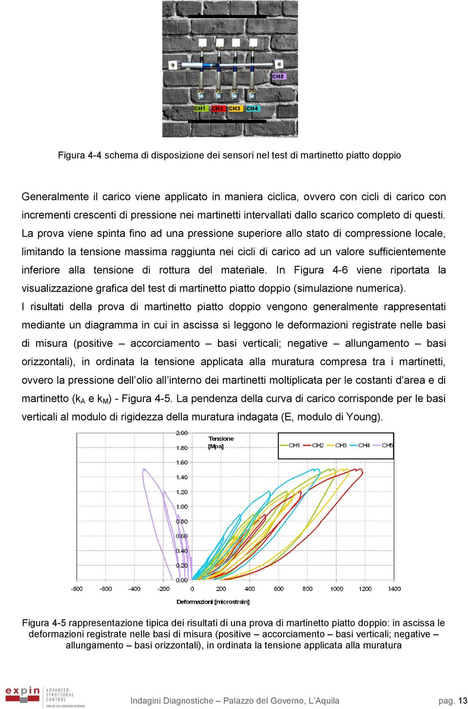 La prova viene spinta fino ad una pressione superiore allo stato di compressione locale, limitando la tensione massima raggiunta nei cicli di carico ad un valore sufficientemente inferiore alla