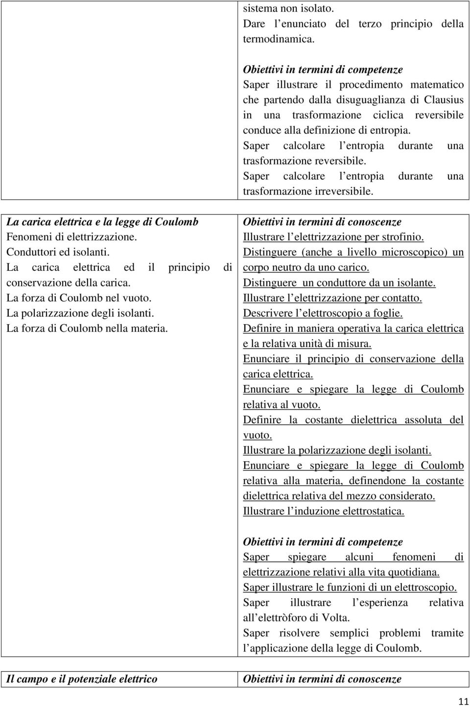 Saper calcolare l entropia durante una trasformazione reversibile. Saper calcolare l entropia durante una trasformazione irreversibile.