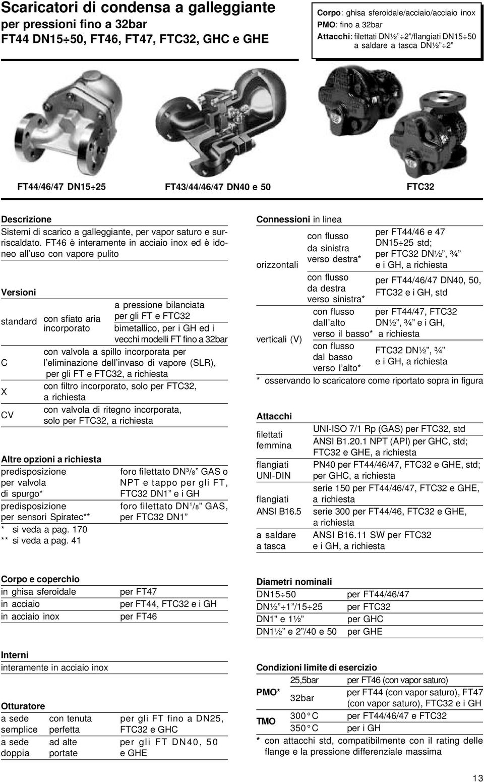 FT46 è interamente in acciaio inox ed è idoneo all uso con vapore pulito Versioni a pressione bilanciata standard con sfiato aria per gli FT e FTC32 incorporato bimetallico, per i GH ed i vecchi