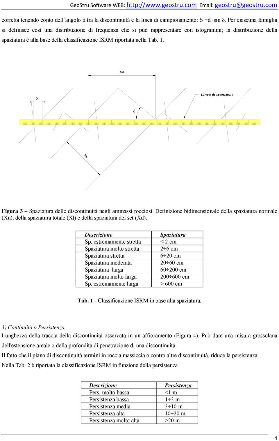 nella Tab. 1. Xd Xt Linea di scansione δ Xn Figura 3 Spaziatura delle discontinuità negli ammassi rocciosi.