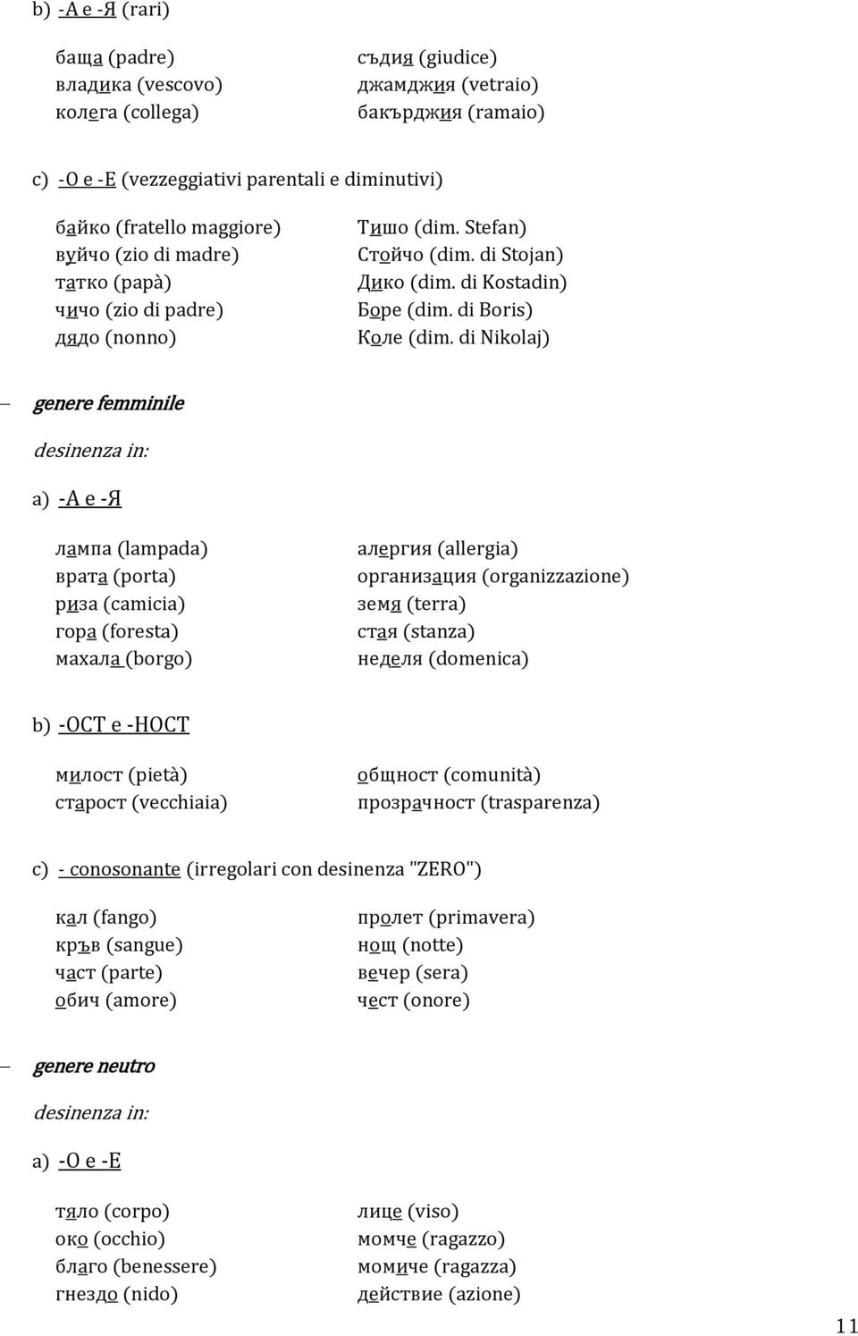 di Nikolaj) genere femminile desinenza in: a) -А e -Я лампа (lampada) врата (porta) риза (camicia) гора (foresta) махала (borgo) алергия (allergia) организация (organizzazione) земя (terra) стая