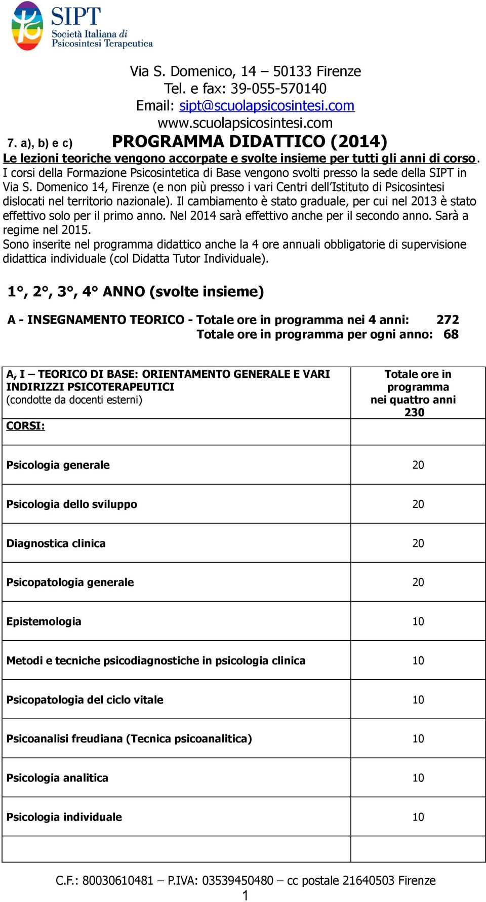 Domenico, Firenze (e non più presso i vari Centri dell Istituto di Psicosintesi dislocati nel territorio nazionale).