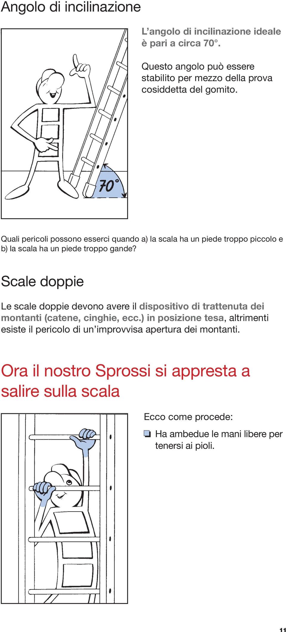 Quali pericoli possono esserci quando a) la scala ha un piede troppo piccolo e b) la scala ha un piede troppo gande?