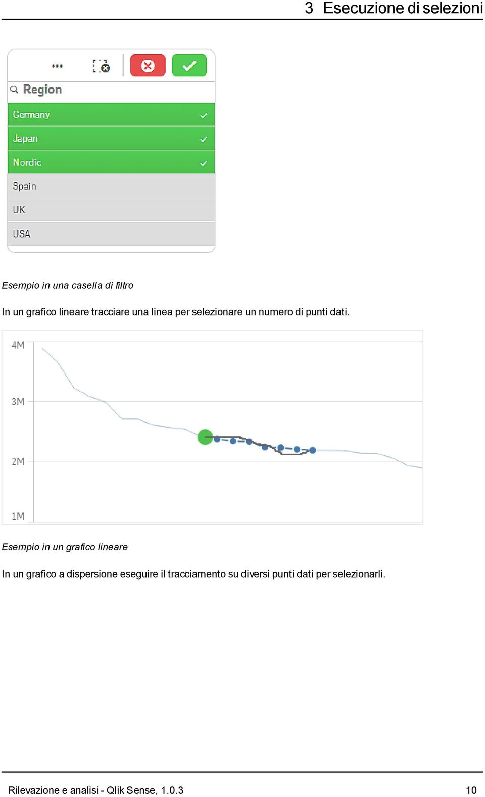 Esempio in un grafico lineare In un grafico a dispersione eseguire il