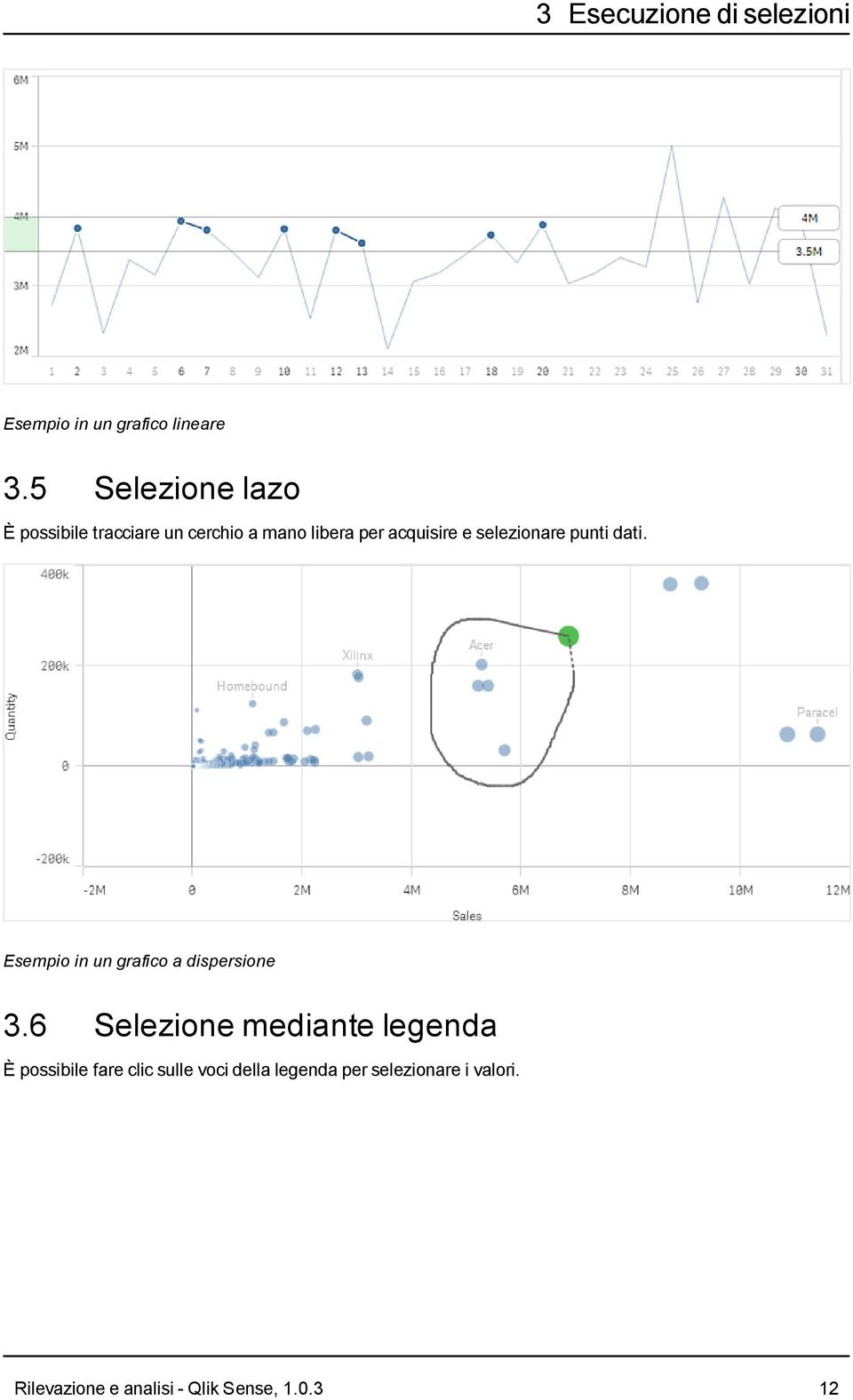 selezionare punti dati. Esempio in un grafico a dispersione 3.