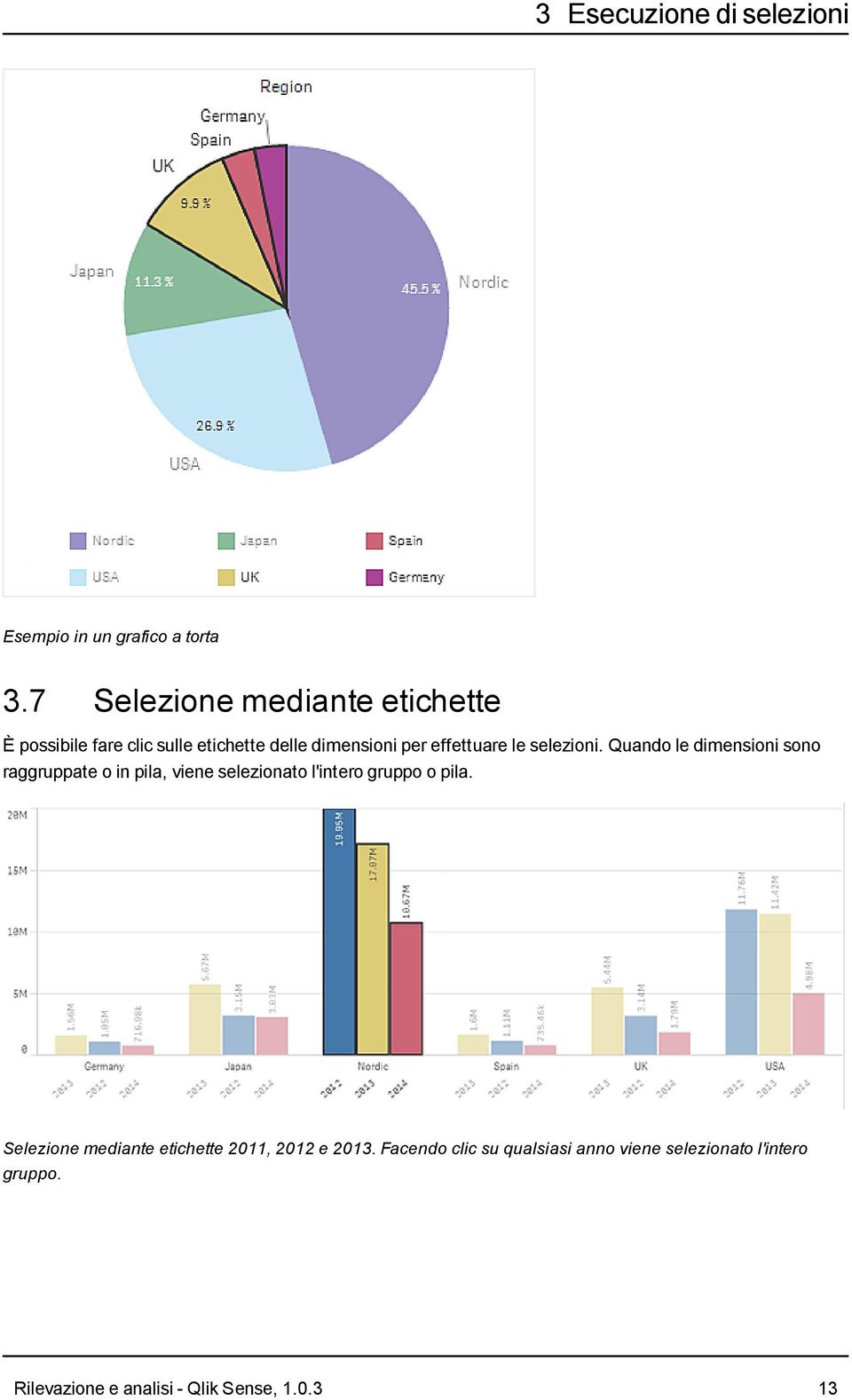 selezioni. Quando le dimensioni sono raggruppate o in pila, viene selezionato l'intero gruppo o pila.