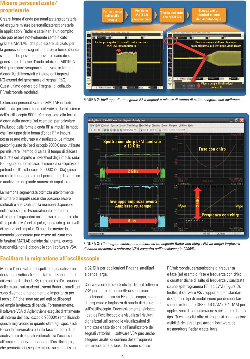 arbitrarie M8190A. Nel generatore vengono sintetizzate in forme d onda IQ differenziali e inviate agli ingressi I/Q esterni del generatore di segnali PSG.