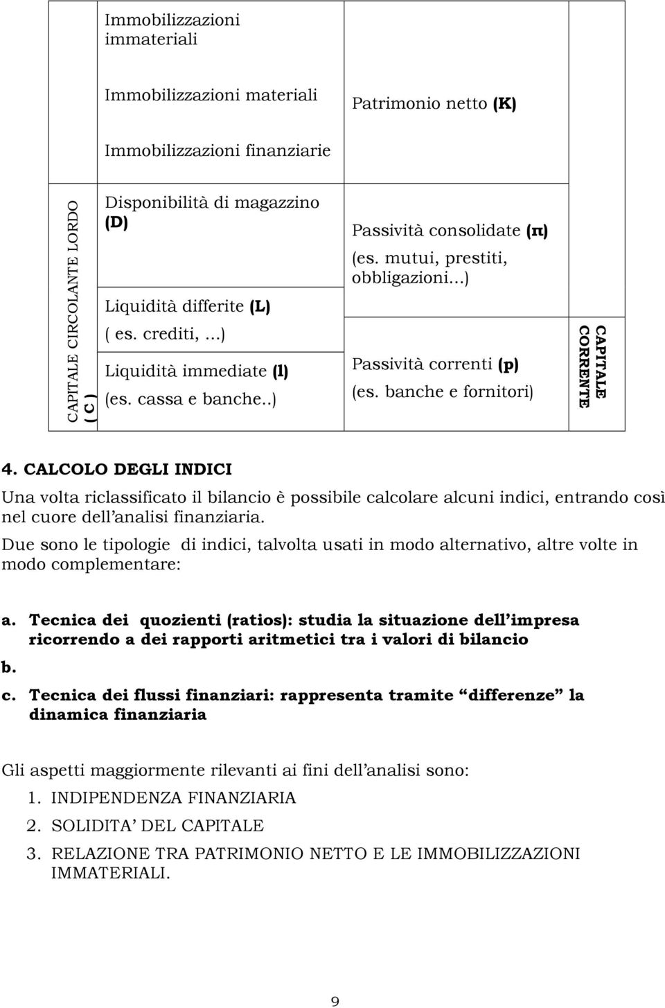 CALCOLO DEGLI INDICI Una volta riclassificato il bilancio è possibile calcolare alcuni indici, entrando così nel cuore dell analisi finanziaria.