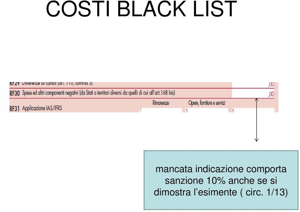 sanzione 10% anche se si