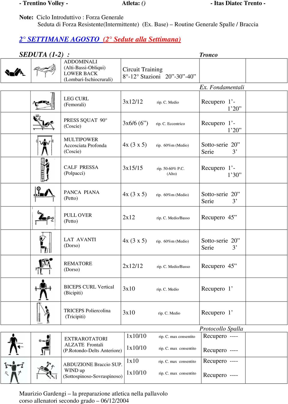 20-30 -40 Tronco Ex. Fondamentali LEG CURL (Femorali) PRESS SQUAT 90 MULTIPOWER Accosciata Profonda 3x12/12 rip. C. Medio Recupero 1-1 20 3x6/6 (6 ) rip. C. Eccentrico Recupero 1-1 20 4x (3 x 5) rip.