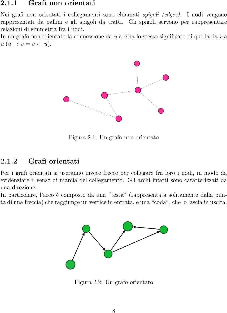 1: Un grafo non orientato 2.1.2 Grafi orientati Per i grafi orientati si useranno invece frecce per collegare fra loro i nodi, in modo da evidenziare il senso di marcia del collegamento.