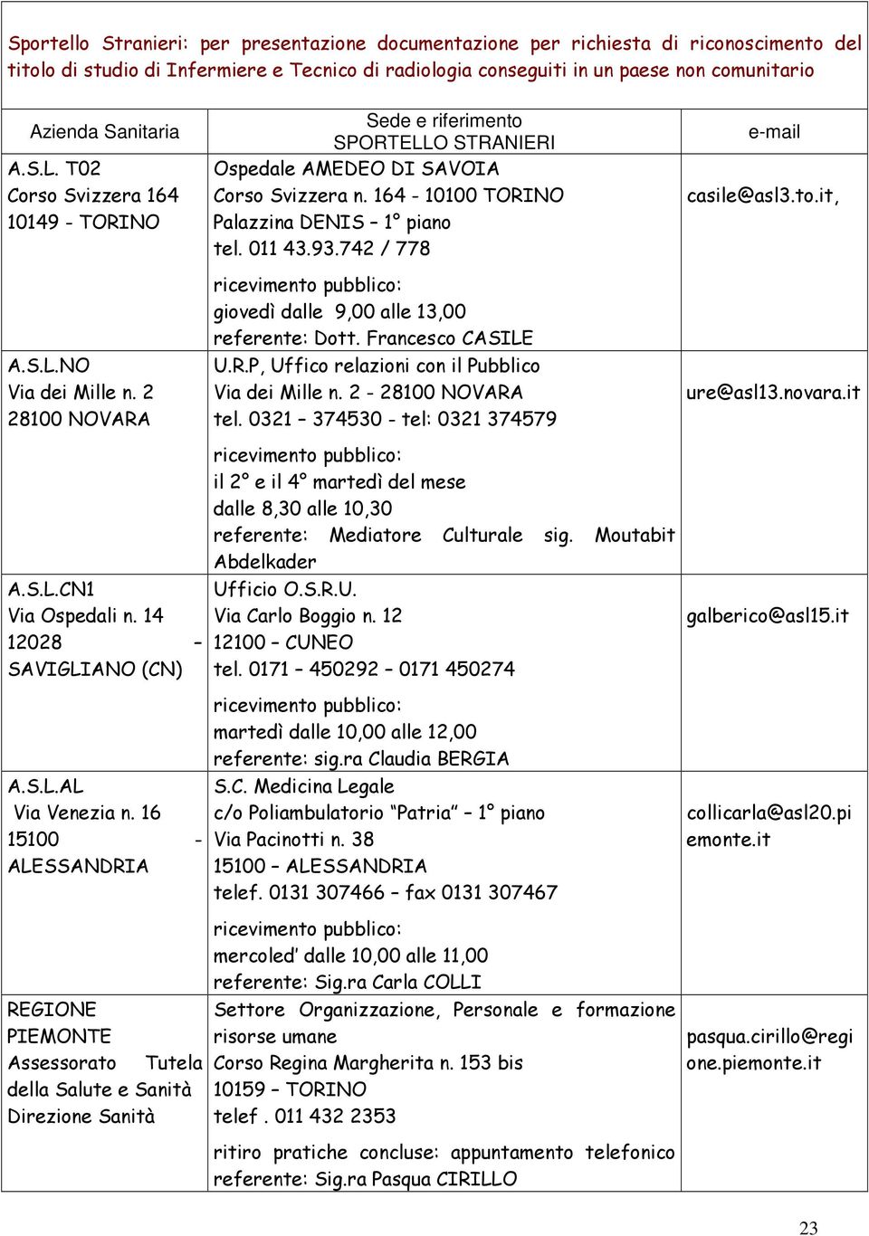 16 15100 - ALESSANDRIA REGIONE PIEMONTE Assessorato Tutela della Salute e Sanità Direzione Sanità Sede e riferimento SPORTELLO STRANIERI Ospedale AMEDEO DI SAVOIA Corso Svizzera n.