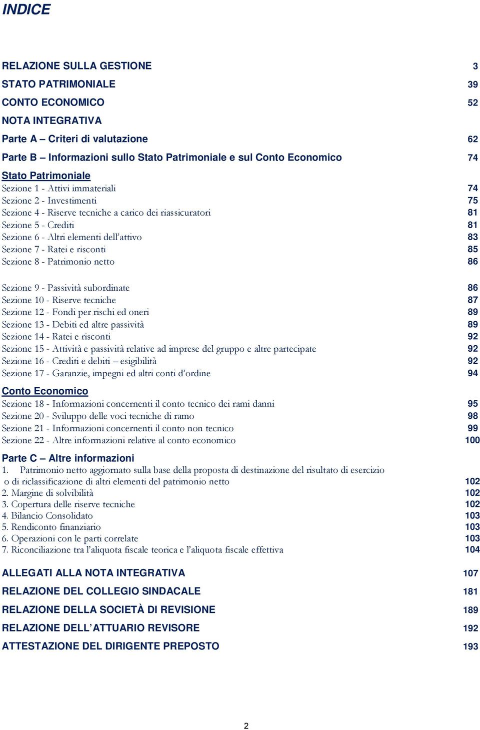 attivo 83 Sezione 7 - Ratei e risconti 85 Sezione 8 - Patrimonio netto 86 Sezione 9 - Passività subordinate 86 Sezione 10 - Riserve tecniche 87 Sezione 12 - Fondi per rischi ed oneri 89 Sezione 13 -