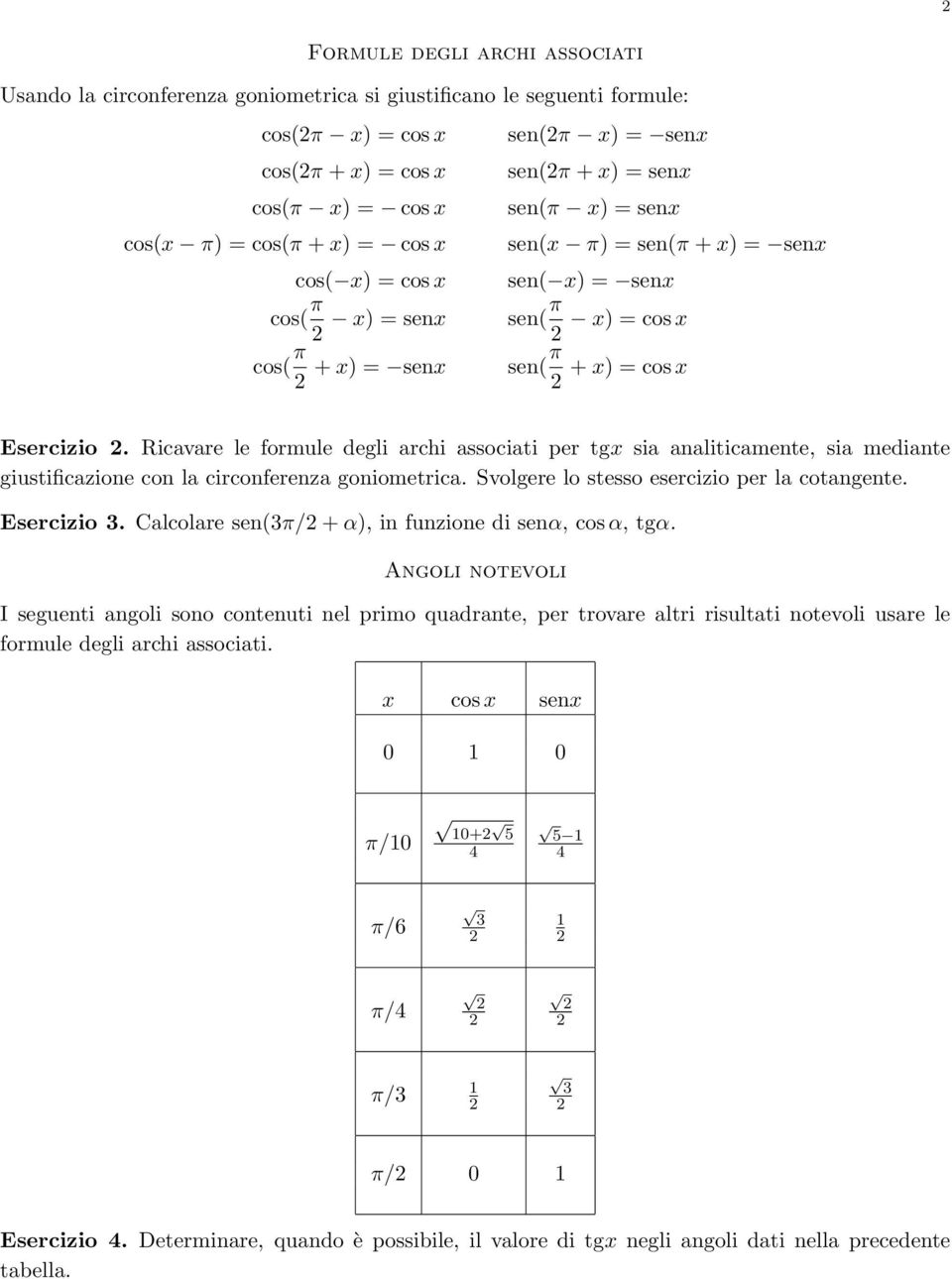 Ricavare le formule degli archi associati per tgx sia analiticamente, sia mediante giustificazione con la circonferenza goniometrica. Svolgere lo stesso esercizio per la cotangente. Esercizio 3.